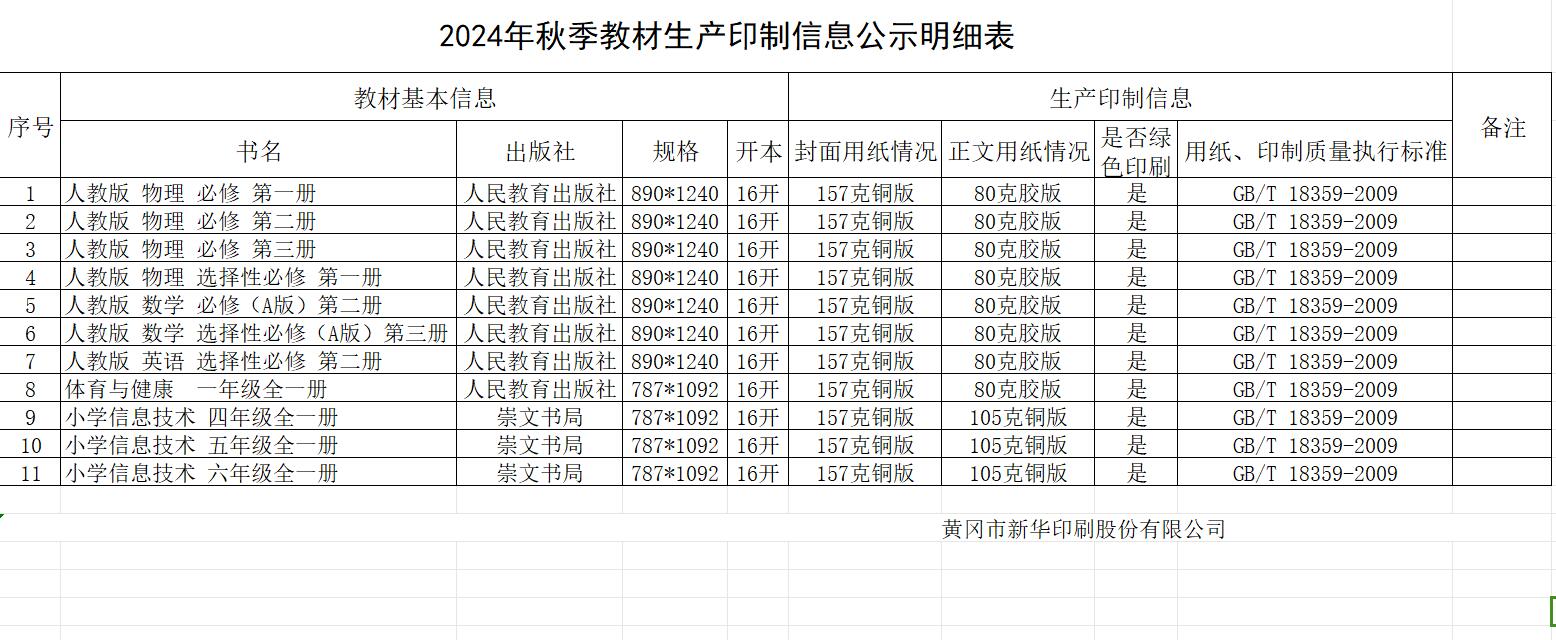 /index.php?m=home&c=View&a=index&aid=154